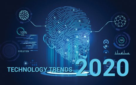 xu hướng công nghệ 2020