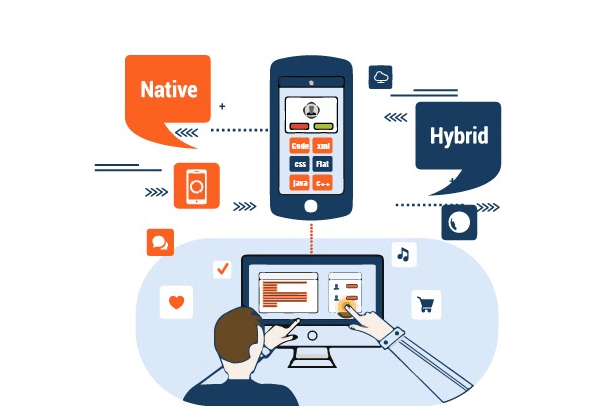 Hiệu năng giữa Hybrid app và Native app
