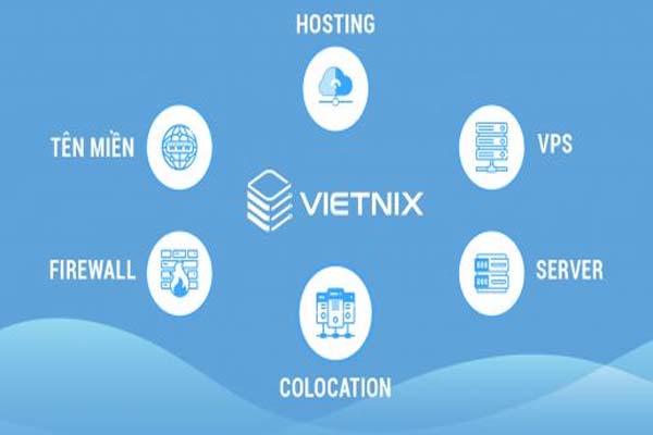 Vietnix - Dịch vụ SEO hosting, VPS chất lượng, giá rẻ