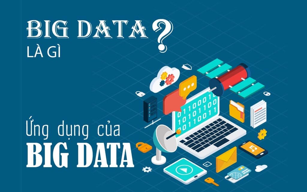 kiến thức tổng quan về big data