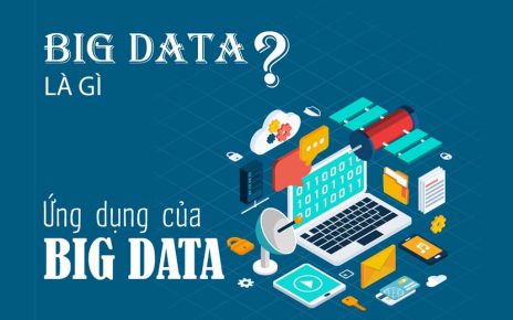 kiến thức tổng quan về big data