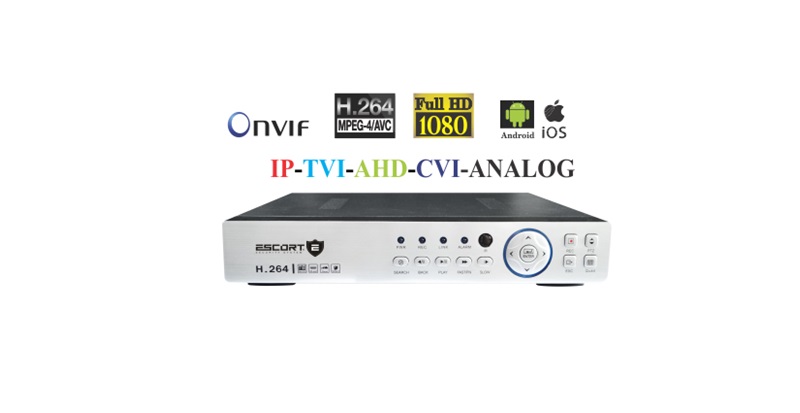 Đầu ghi HD Analog