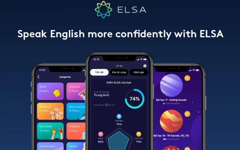 mức giá các gói ELSA Speak