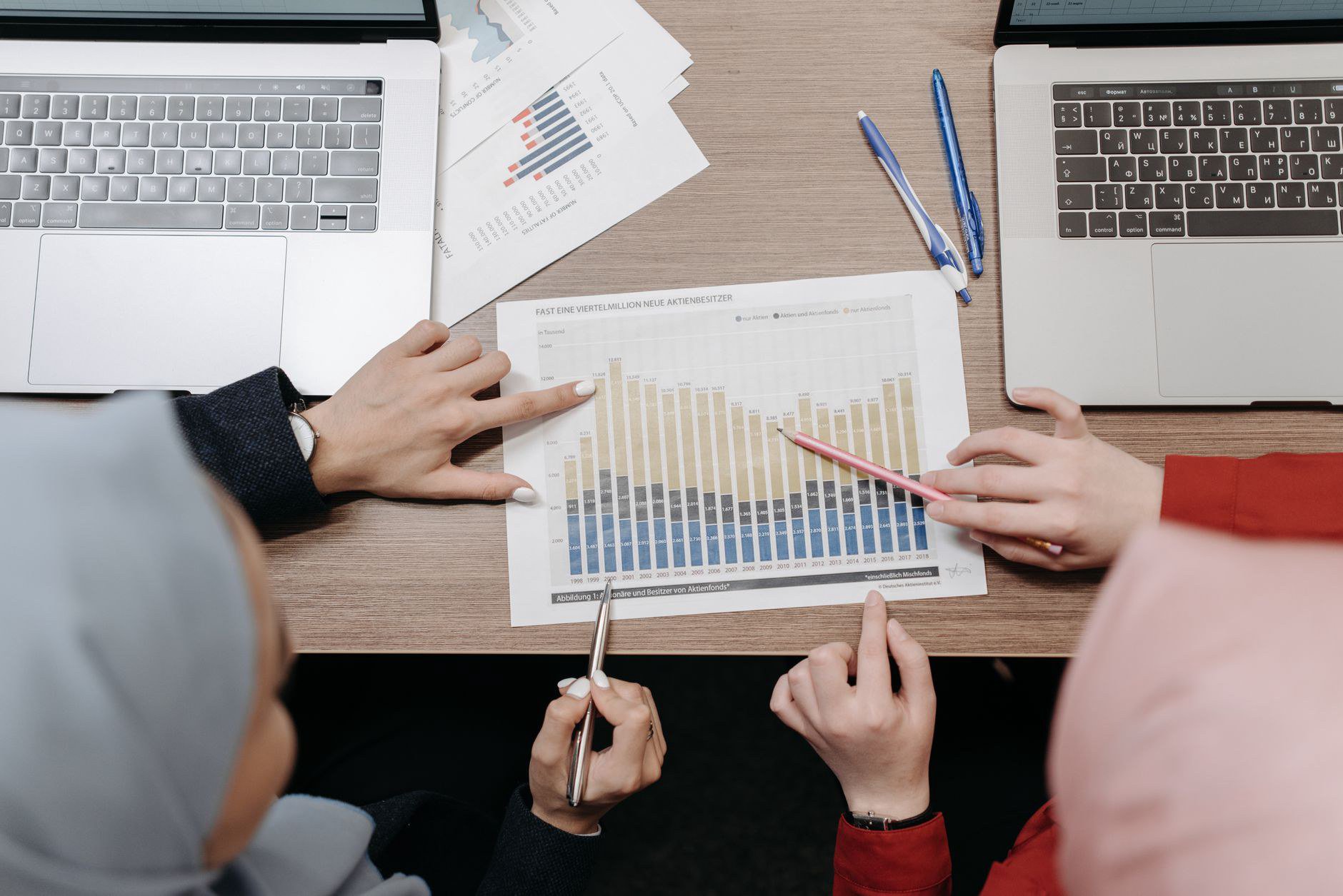 Kinh Nghiệm 3: Kết Hợp Nội Dung Dài Hạn (SEO) Với Quảng Cáo Ngắn Hạn Kinh Nghiệm 3: Kết Hợp Nội Dung Dài Hạn (SEO) Với Quảng Cáo Ngắn Hạn